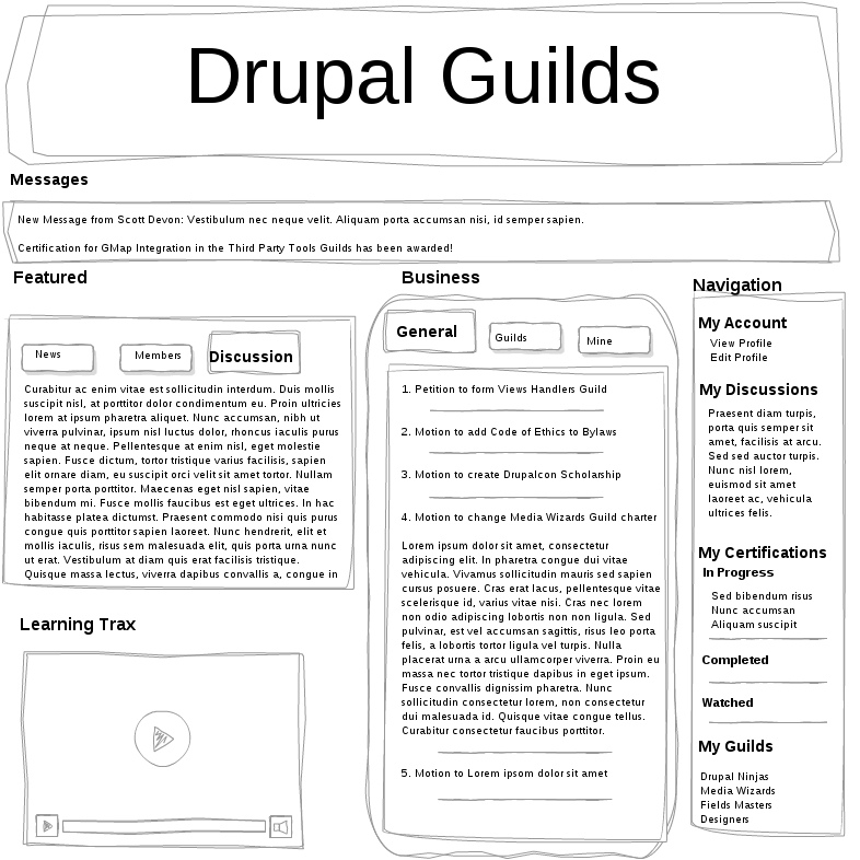 Front Page of Drupal Guilds (Logged-in User)