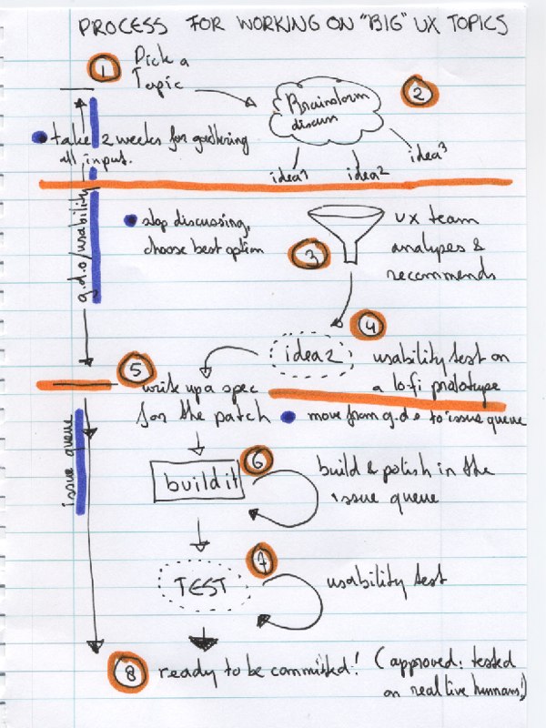 Staar Formula Chart 6th Grade Math 2015 | New Calendar Template Site