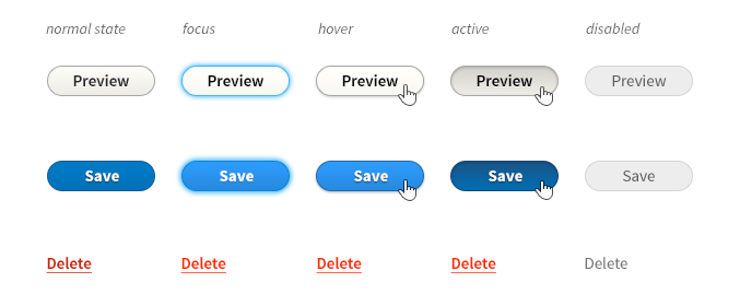 Proposal: A Style Guide for Seven | Drupal Groups