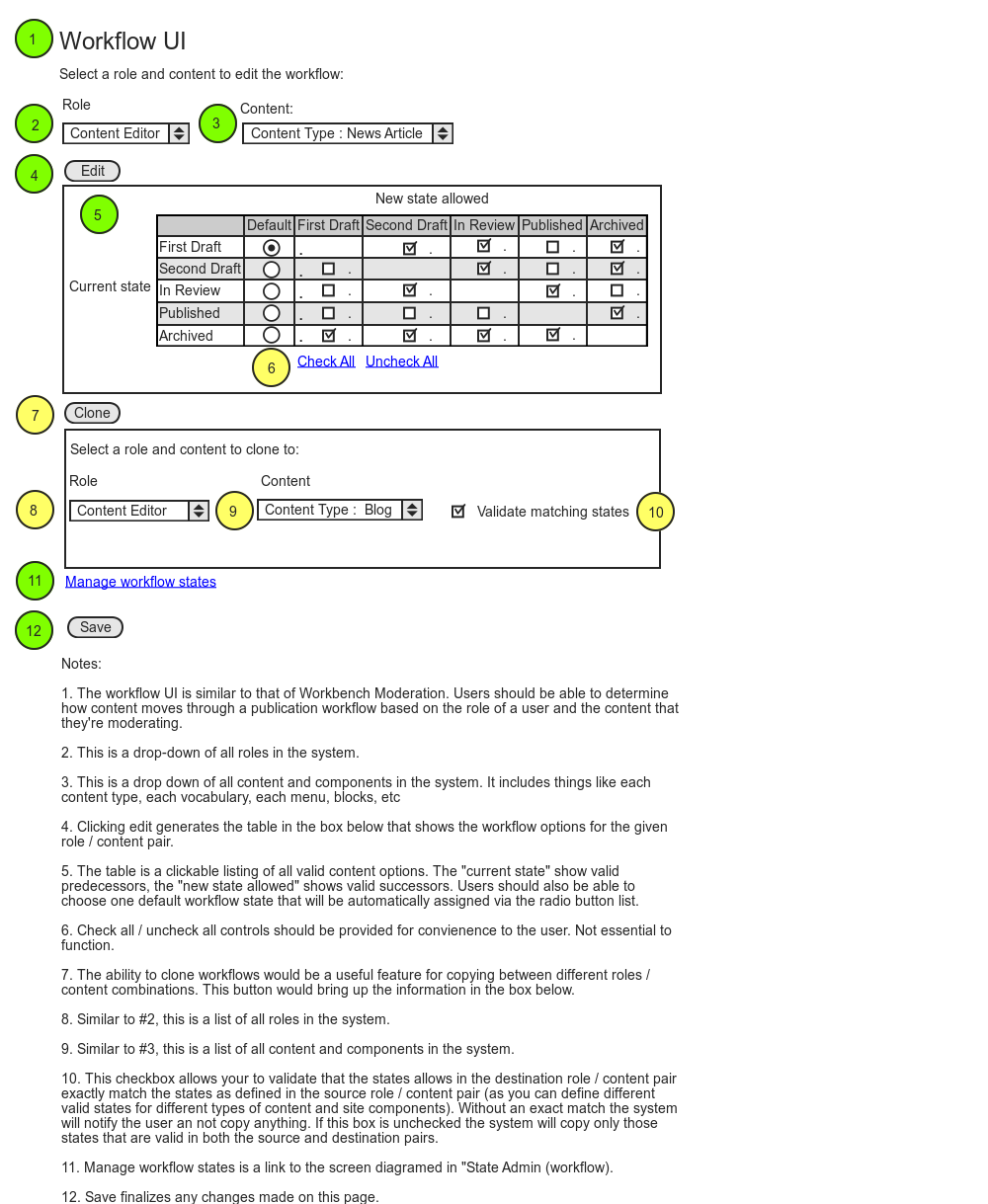 drupal workflow tutorial crm workflow exles drupal groups crm workflow drupal workflow tutorial crm workflow exles drupal groups crm workflow