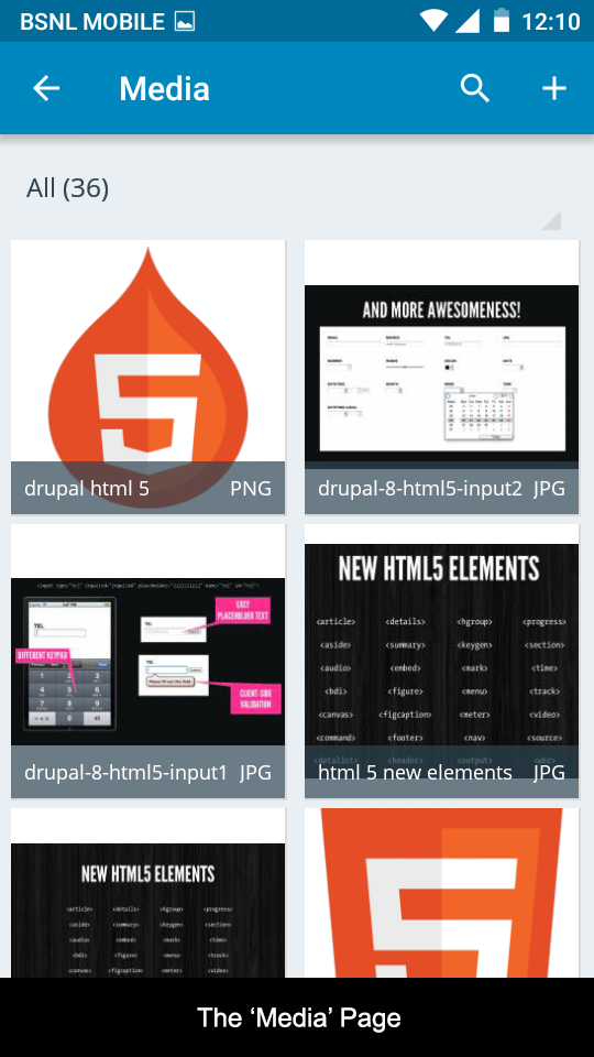 Site's Dashboard