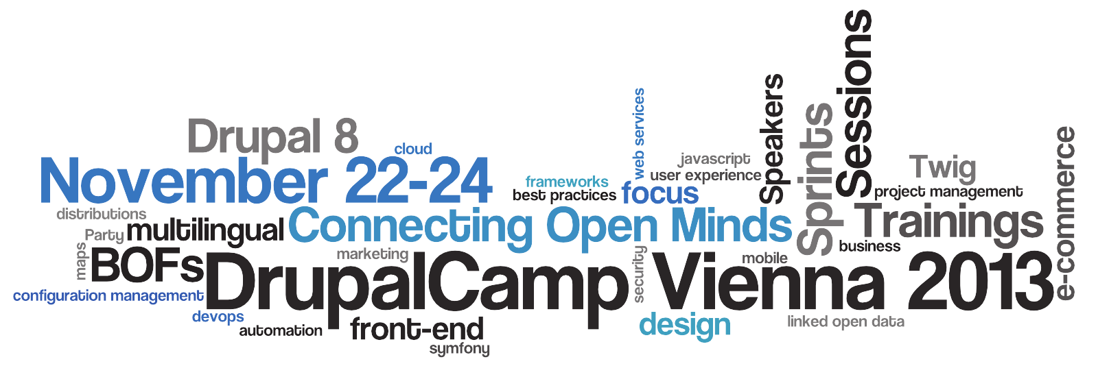 drupalcamp_vienna_2013_word_cloud.png