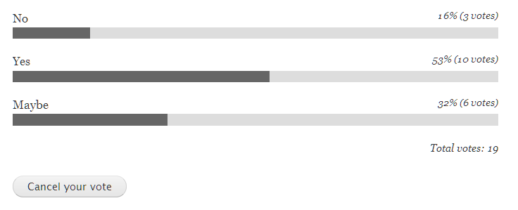 Basic poll showing bars