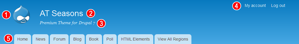 Bartik header showing logo, site name, slogan, user menu and the main menu
