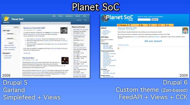Planet SoC evolves