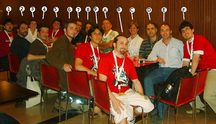 Spanish team