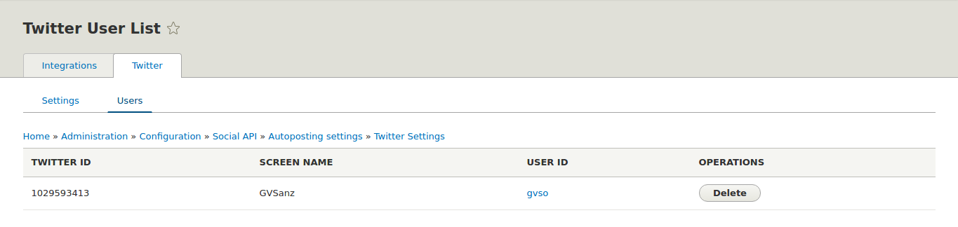 Twitter User entity list